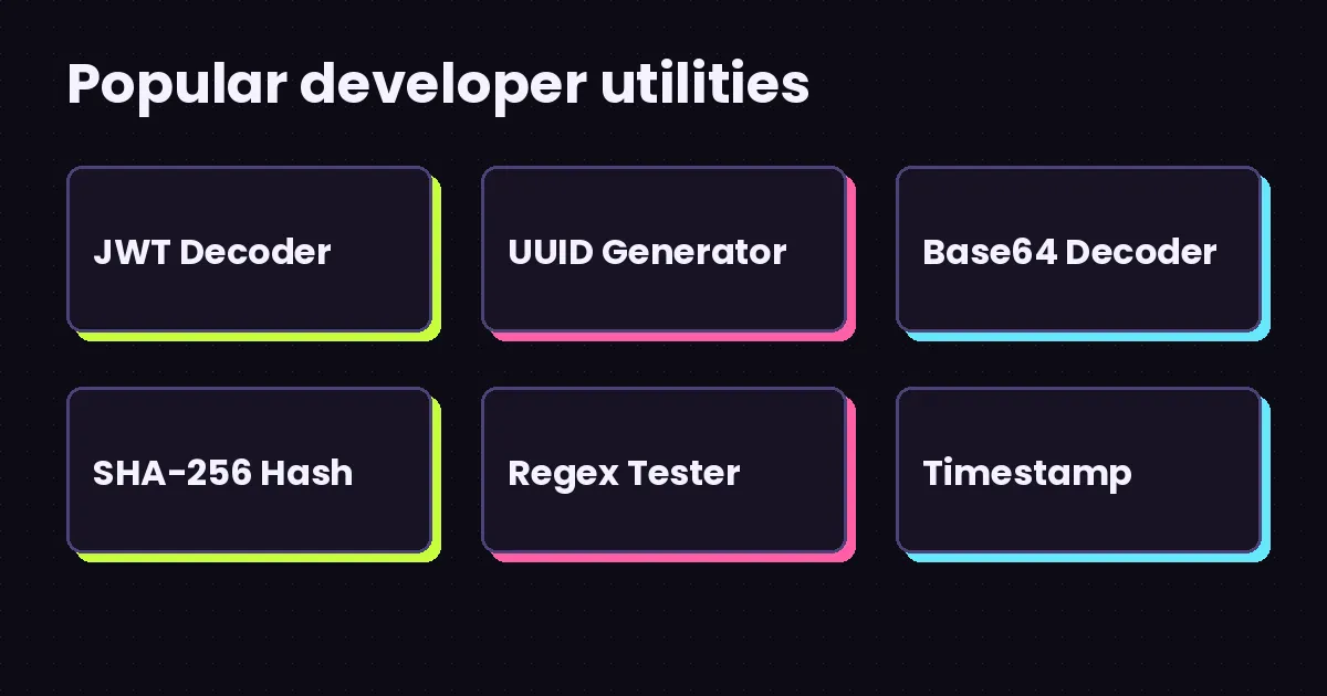 Popular developer utilities: JWT decoder, UUID generator, Base64 decoder, SHA-256 hash, regex tester and timestamp converter